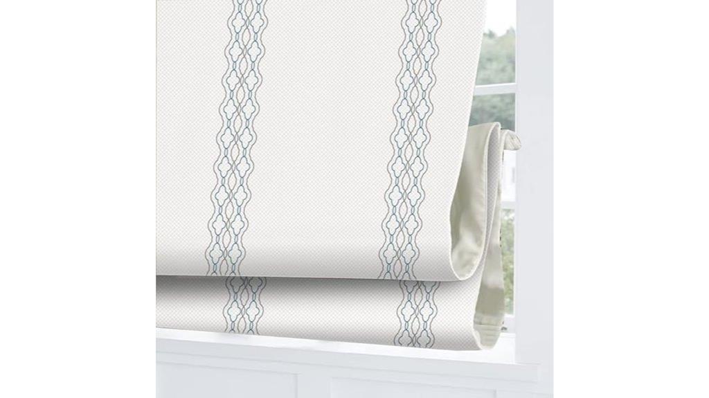 custom roman window shades