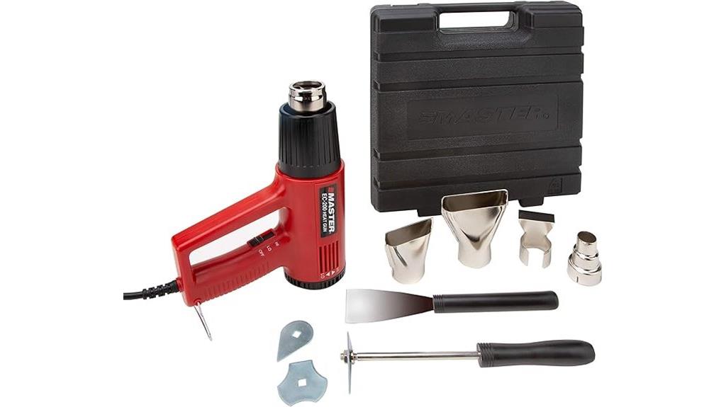 master heat gun kit