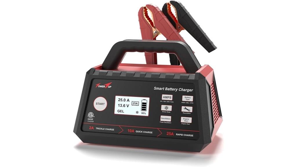 12v smart battery charger