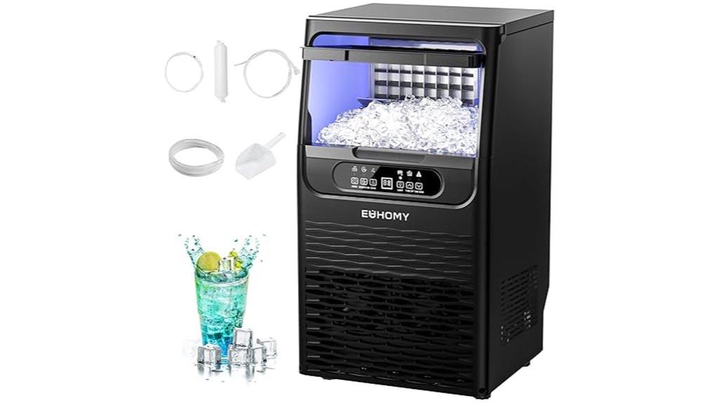 80lb daily ice capacity