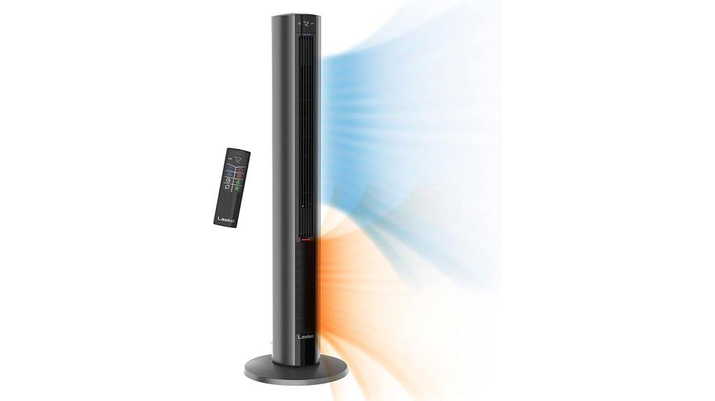 all in one fan heater
