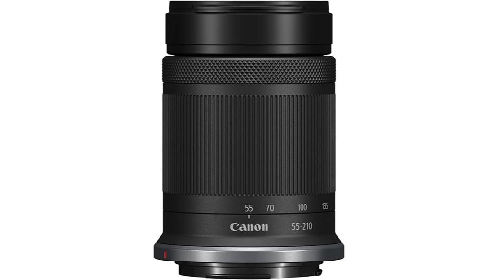 canon rf s telephoto zoom