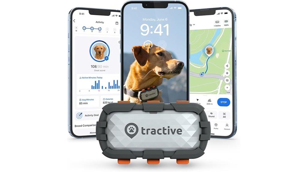 dog gps tracker device