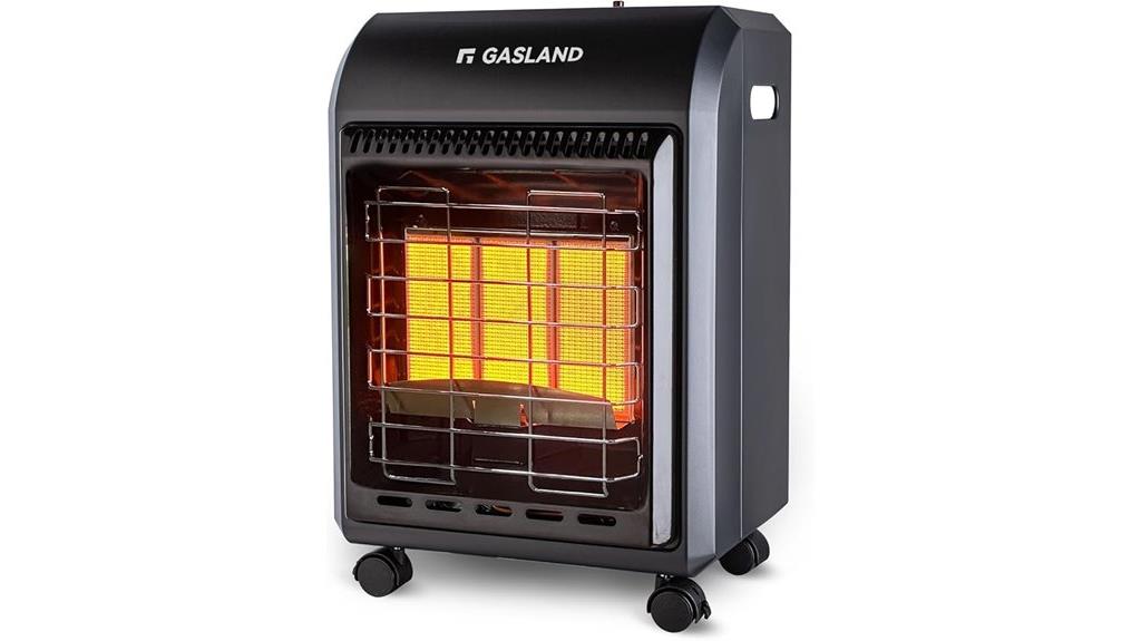 gasland mha18bn propane heater