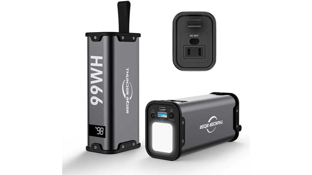 high capacity portable power
