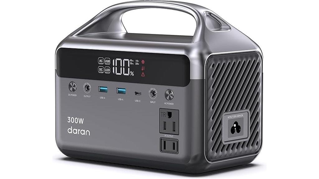 high capacity portable power station