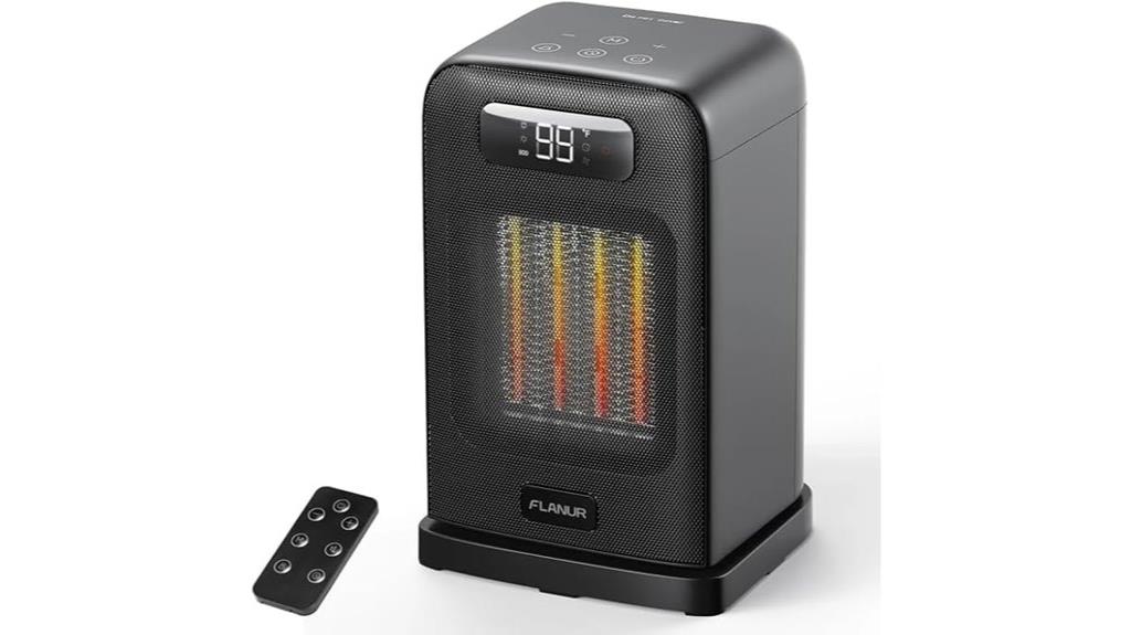indoor 1500w desk heater