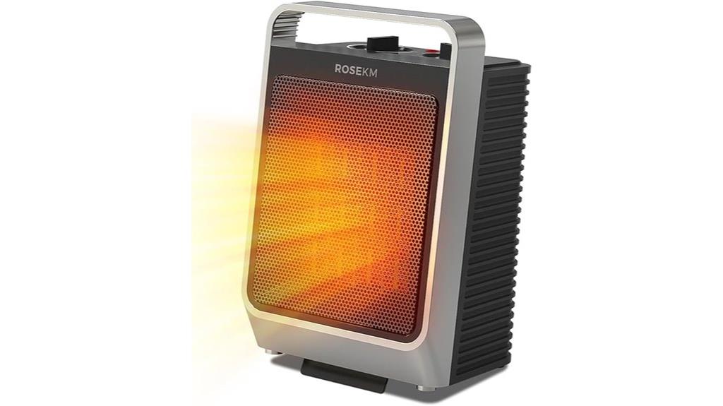 indoor 1500w portable heater