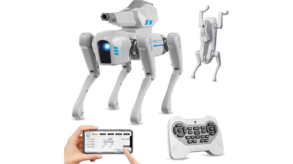 interactive remote control dog