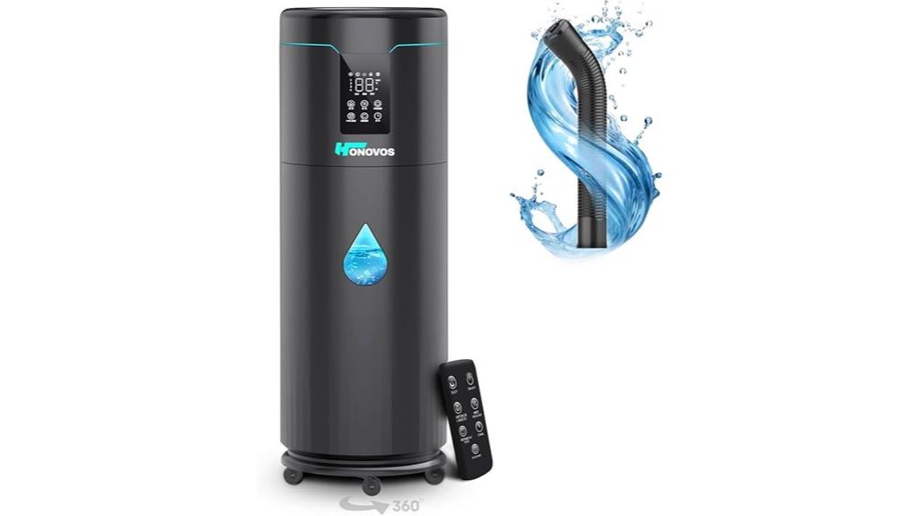 large room humidification solutions