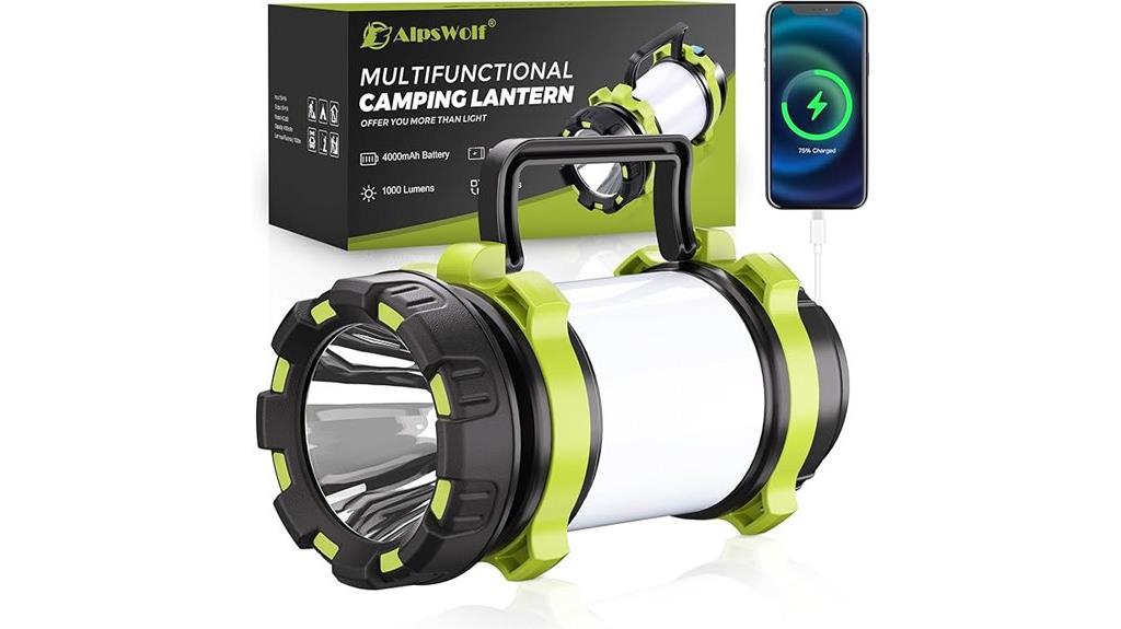 multifunctional alpine headlamp