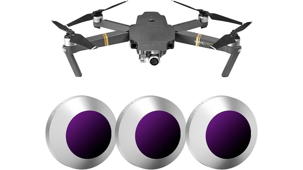 nd filter set for drones