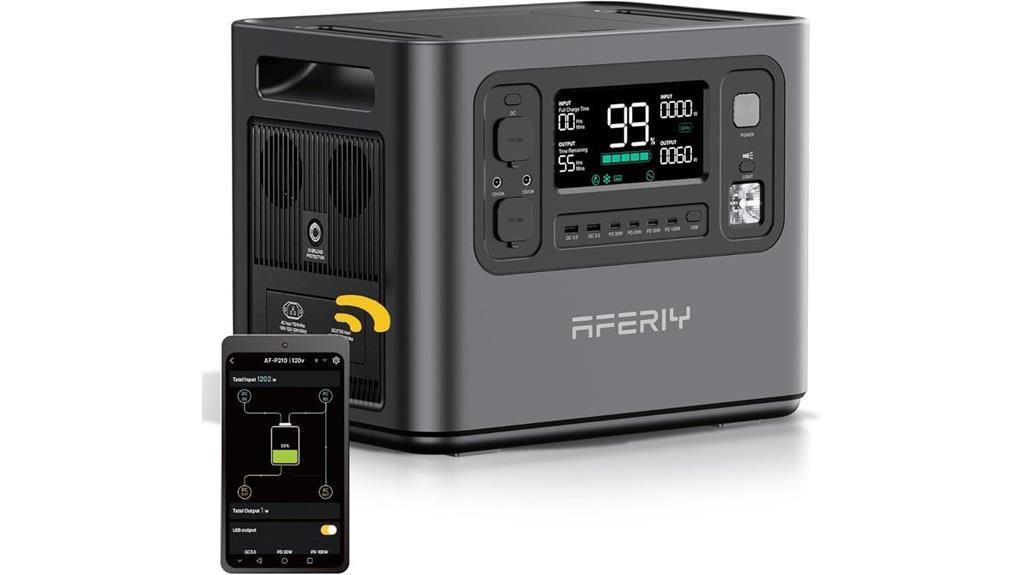 portable 2400w power station