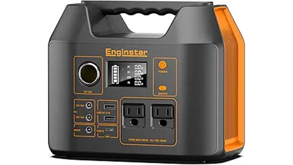 portable 296wh solar power