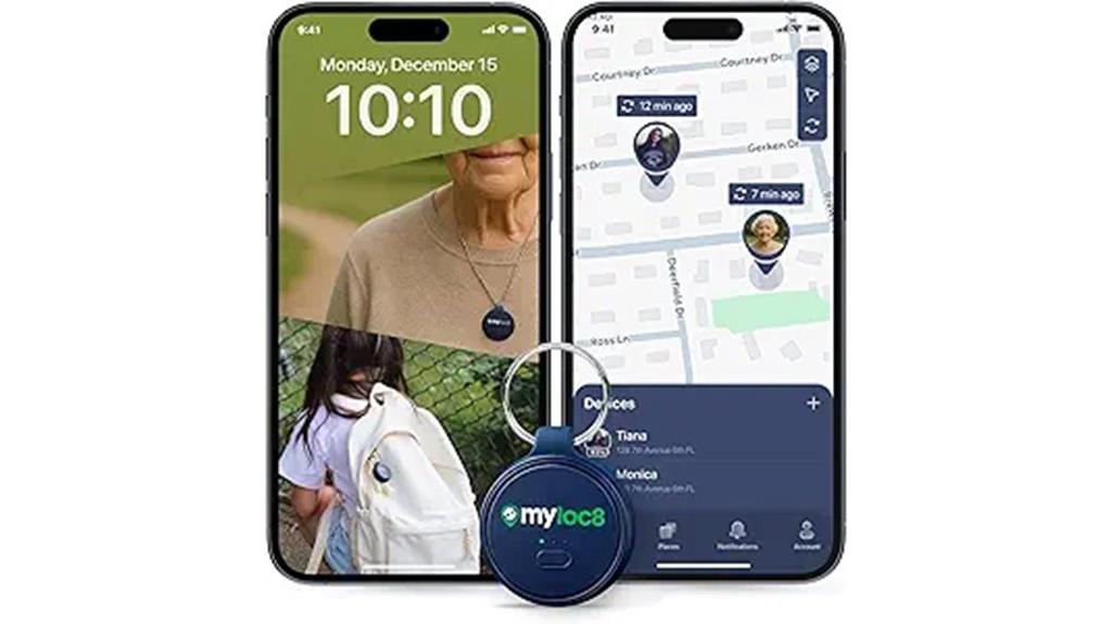 precise gps tracking device