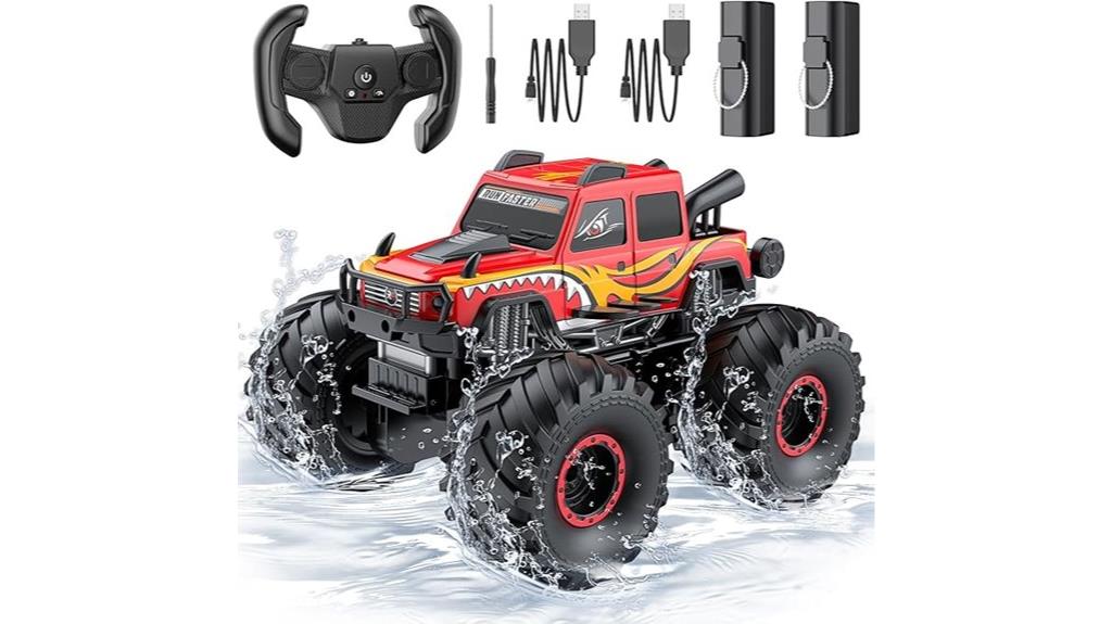 remote control car toy