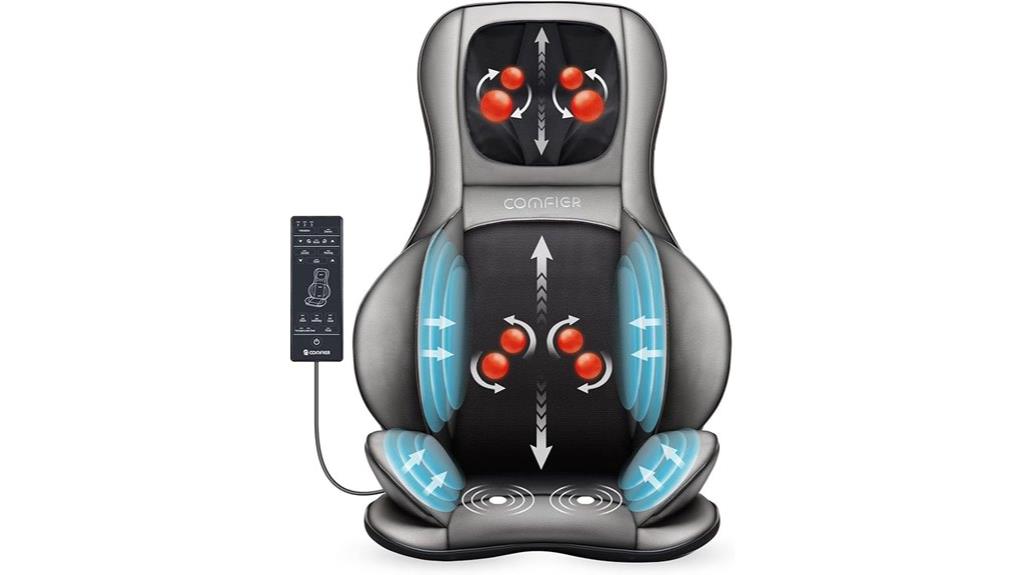 shiatsu heat neck massager