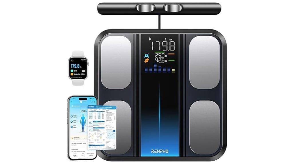 smart body scale electrodes