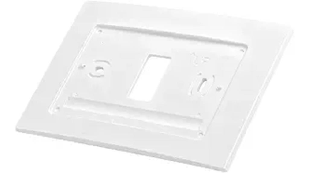 wall plate for thermostat