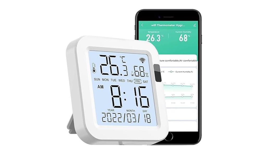 wifi sensor with app